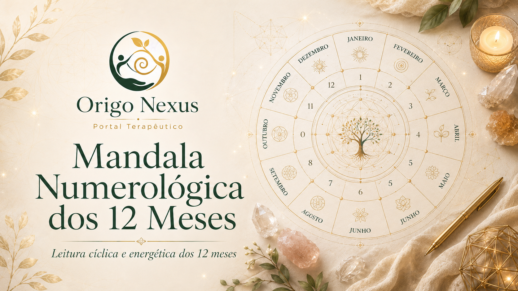 Mandala Numerológica dos 12 Meses